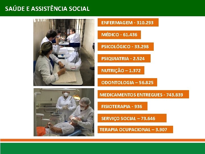 SAÚDE E ASSISTÊNCIA SOCIAL ENFERMAGEM - 310. 293 MÉDICO - 61. 436 PSICOLÓGICO -