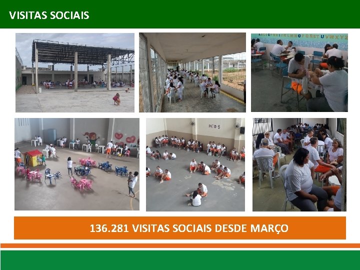 VISITAS SOCIAIS 136. 281 VISITAS SOCIAIS DESDE MARÇO 