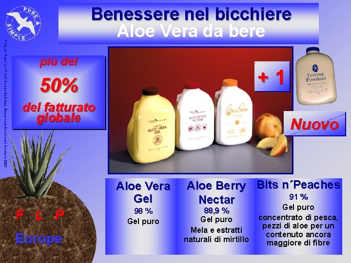 © Benessere nel bicchiere Aloe Vera da bere Florian Pabst und © FLP-Europe Rolf