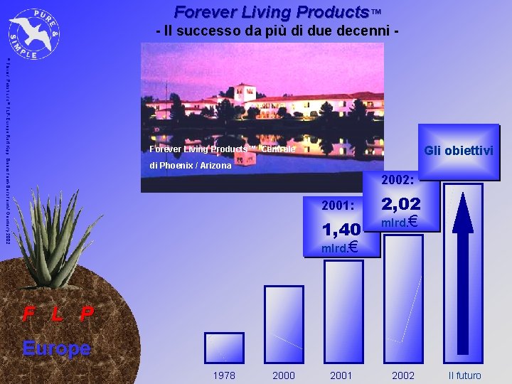 Forever Living Products™ - Il successo da più di due decenni © Florian Pabst