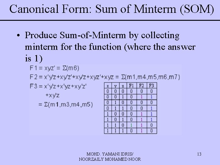 Canonical Form: Sum of Minterm (SOM) • Produce Sum-of-Minterm by collecting minterm for the