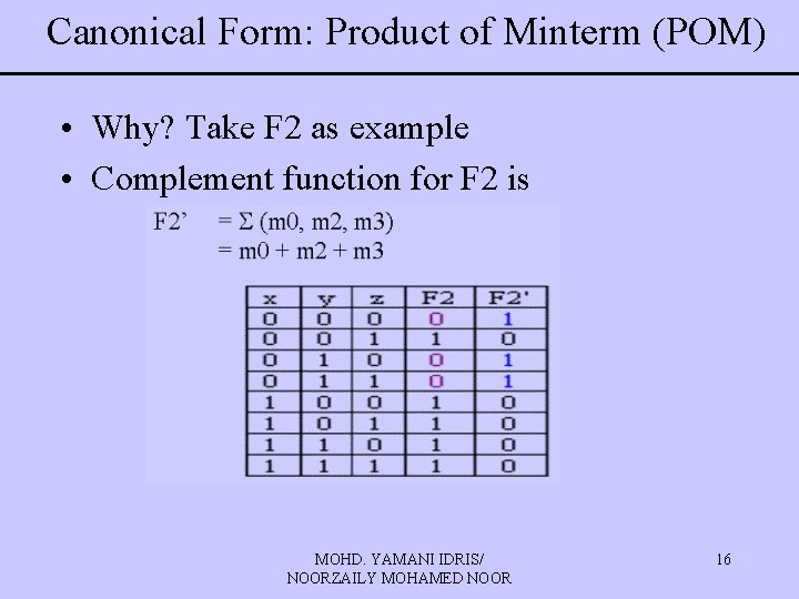 Canonical Form: Product of Minterm (POM) • Why? Take F 2 as example •