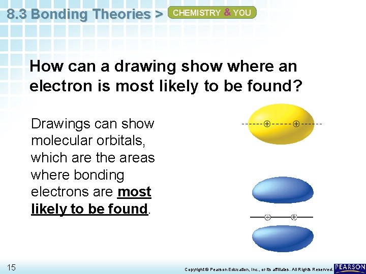 8. 3 Bonding Theories > CHEMISTRY & YOU How can a drawing show where