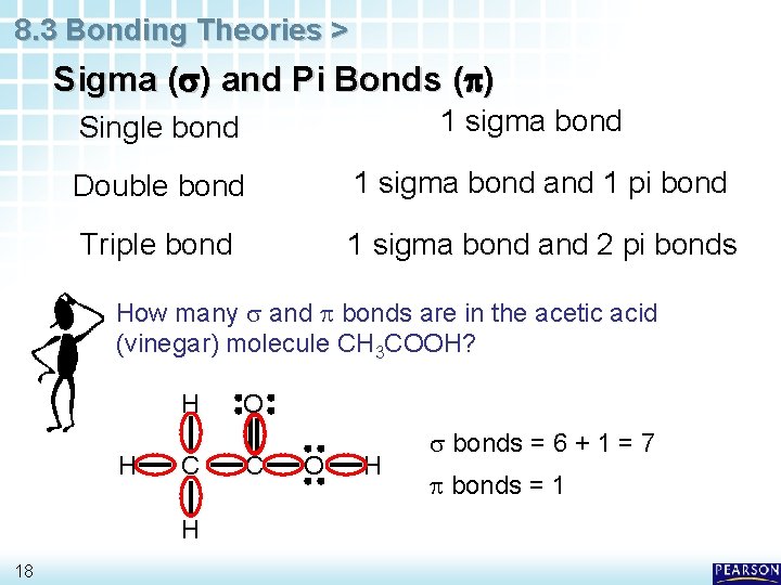 8. 3 Bonding Theories > Sigma ( ) and Pi Bonds ( ) 1