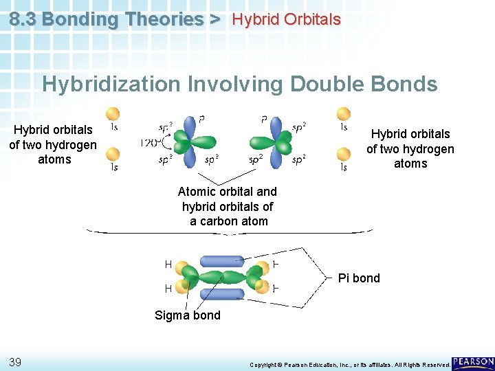 8. 3 Bonding Theories > Hybrid Orbitals Hybridization Involving Double Bonds Hybrid orbitals of