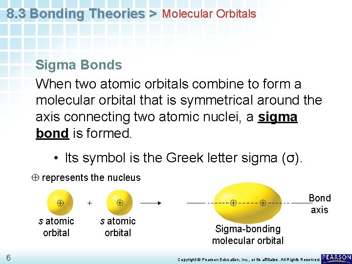 8. 3 Bonding Theories > Molecular Orbitals Sigma Bonds When two atomic orbitals combine