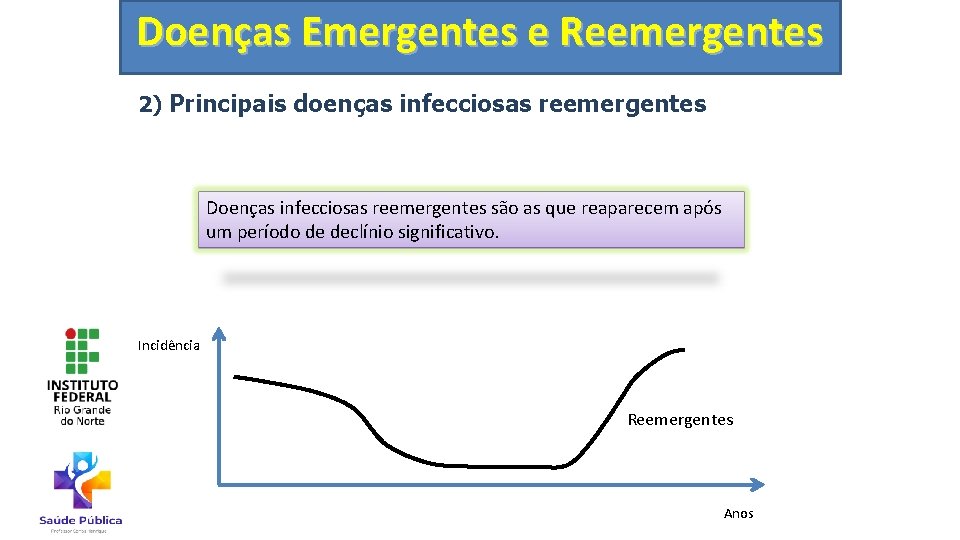 Doenças Emergentes e Reemergentes 2) Principais doenças infecciosas reemergentes Doenças infecciosas reemergentes são as