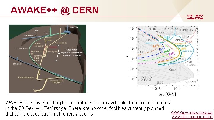 AWAKE++ @ CERN AWAKE++ is investigating Dark Photon searches with electron beam energies in