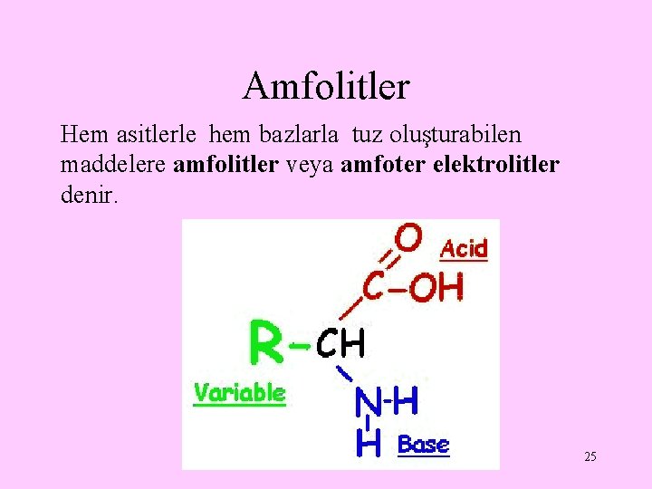 Amfolitler Hem asitlerle hem bazlarla tuz oluşturabilen maddelere amfolitler veya amfoter elektrolitler denir. 25