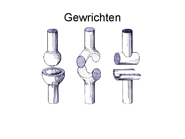 Gewrichten 