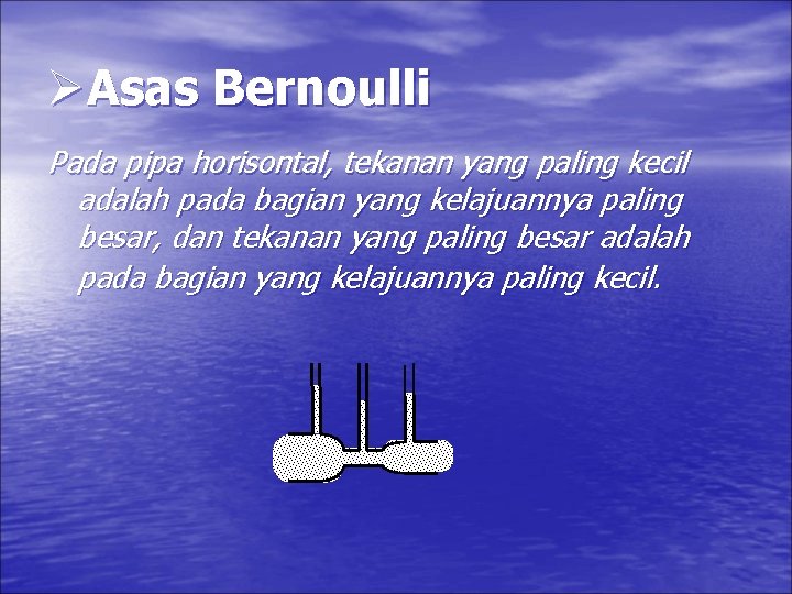 ØAsas Bernoulli Pada pipa horisontal, tekanan yang paling kecil adalah pada bagian yang kelajuannya