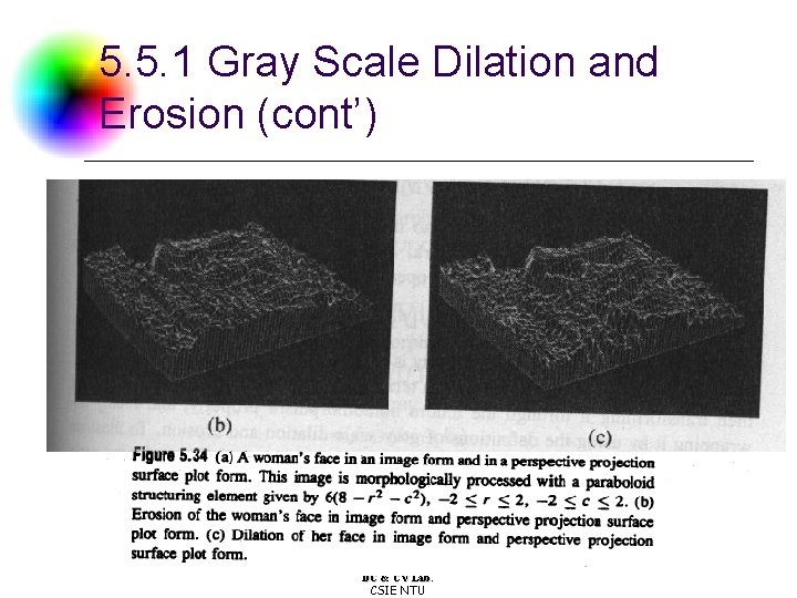 5. 5. 1 Gray Scale Dilation and Erosion (cont’) DC & CV Lab. CSIE