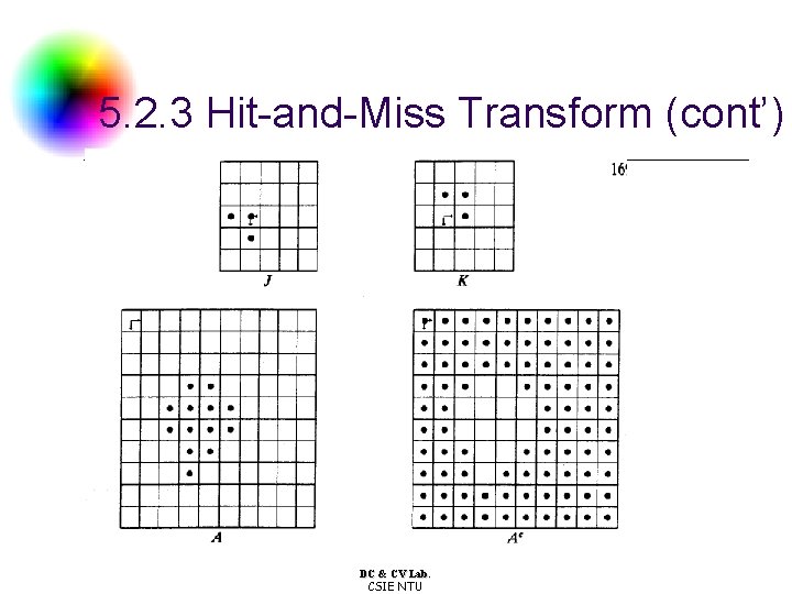 5. 2. 3 Hit-and-Miss Transform (cont’) DC & CV Lab. CSIE NTU 