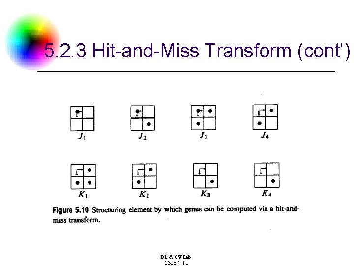 5. 2. 3 Hit-and-Miss Transform (cont’) DC & CV Lab. CSIE NTU 