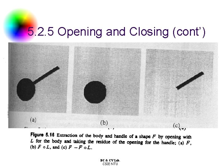 5. 2. 5 Opening and Closing (cont’) DC & CV Lab. CSIE NTU 