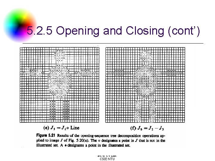 5. 2. 5 Opening and Closing (cont’) DC & CV Lab. CSIE NTU 