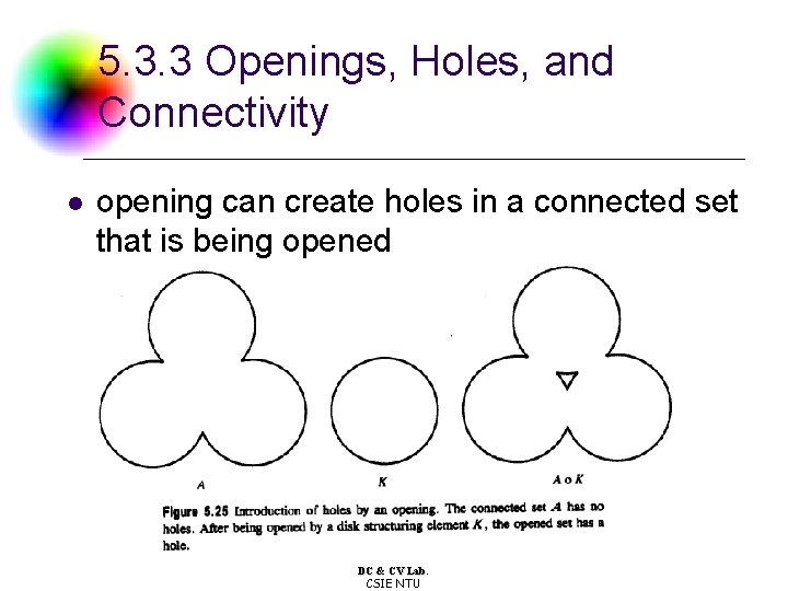 5. 3. 3 Openings, Holes, and Connectivity l opening can create holes in a