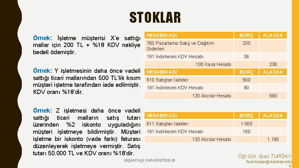 STOKLAR Örnek: İşletme müşterisi X’e sattığı mallar için 200 TL + %18 KDV nakliye