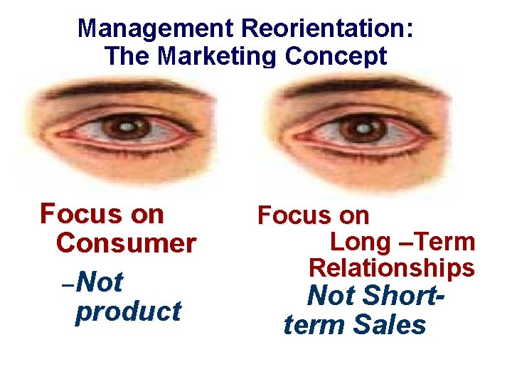 Management Reorientation: The Marketing Concept Focus on Consumer – Not product Focus on Long