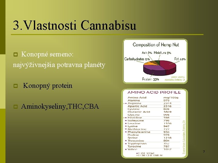 3. Vlastnosti Cannabisu Konopné semeno: najvýživnejšia potravna planéty p p Konopný protein p Aminokyseliny,