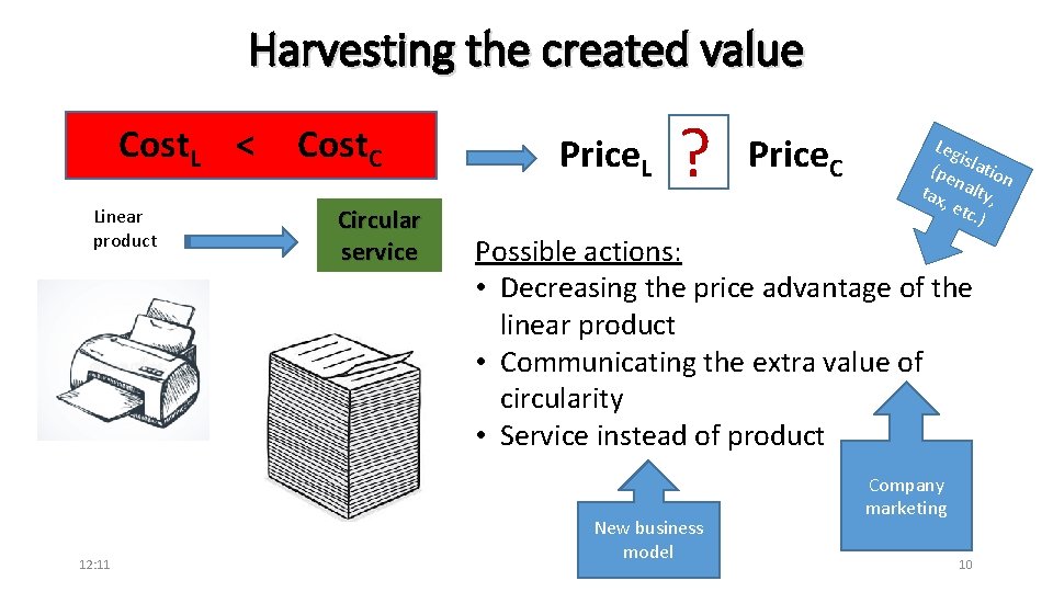 Harvesting the created value Cost. L < Linear product 12: 11 Cost. C Circular