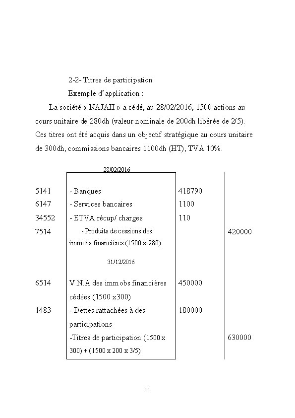 2 -2 - Titres de participation Exemple d’application : La société « NAJAH »