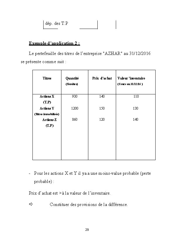 dép. des T. P Exemple d’application 2 : Le pertefeuille des titres de l’entreprise