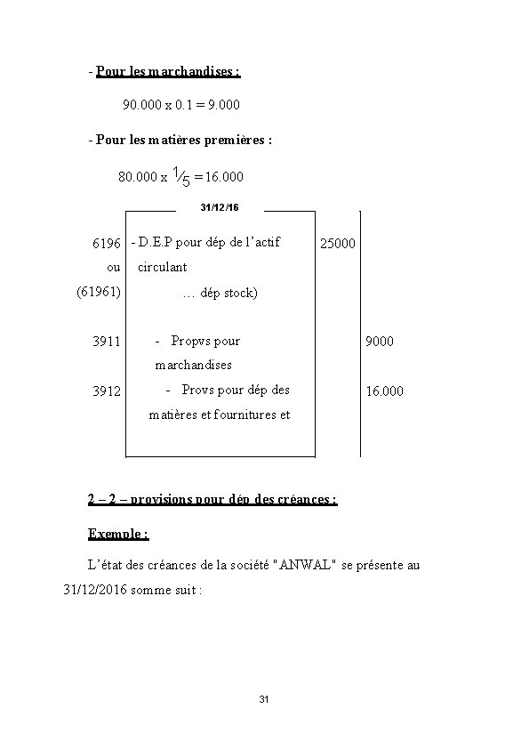 - Pour les marchandises : 90. 000 x 0. 1 = 9. 000 -