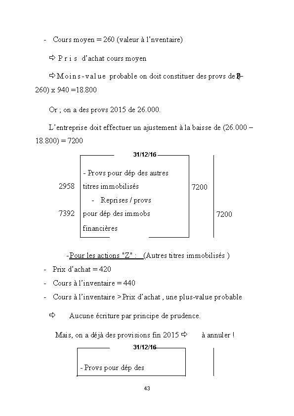 - Cours moyen = 260 (valeur à l’nventaire) P r i s d’achat cours