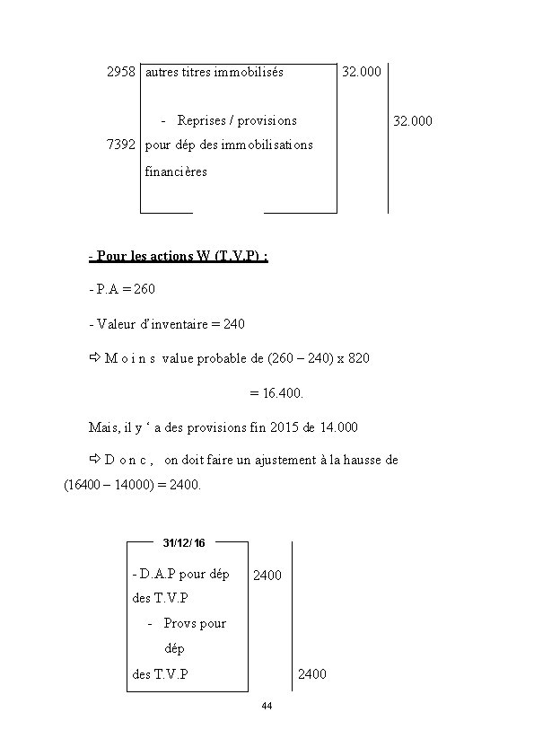 2958 autres titres immobilisés 32. 000 - Reprises / provisions 32. 000 7392 pour