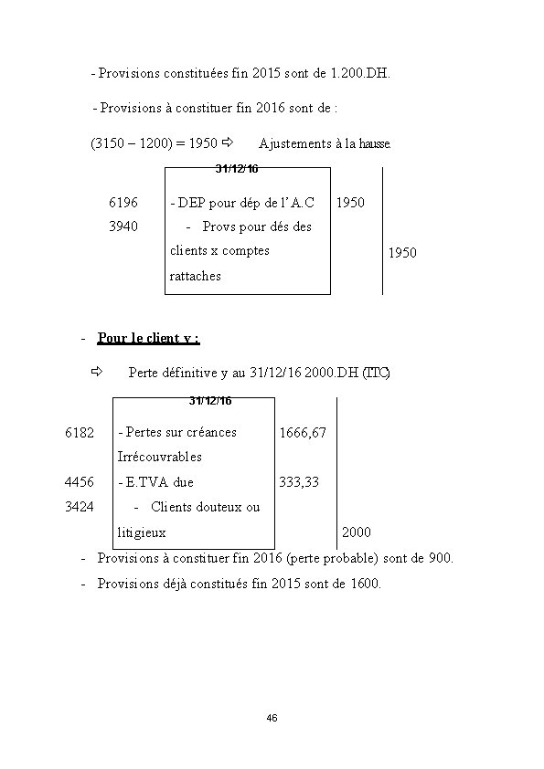 - Provisions constituées fin 2015 sont de 1. 200. DH. - Provisions à constituer