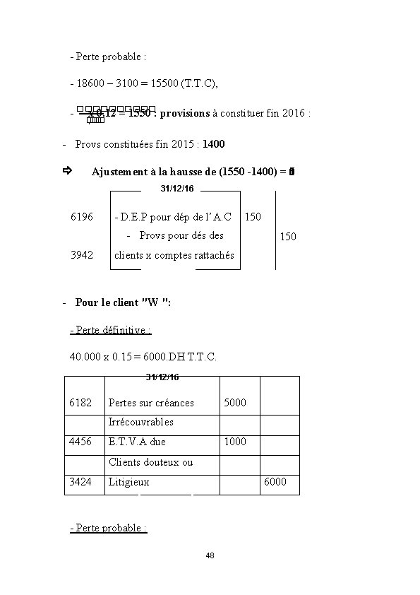 - Perte probable : - 18600 – 3100 = 15500 (T. T. C), -