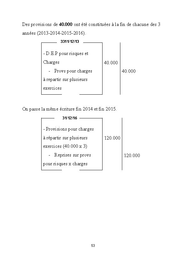 Des provisions de 40. 000 ont été constituées à la fin de chacune des