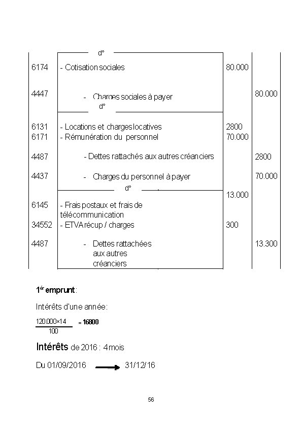 d° 6174 - Cotisation sociales 4447 80. 000 - Charges sociales à payer d°