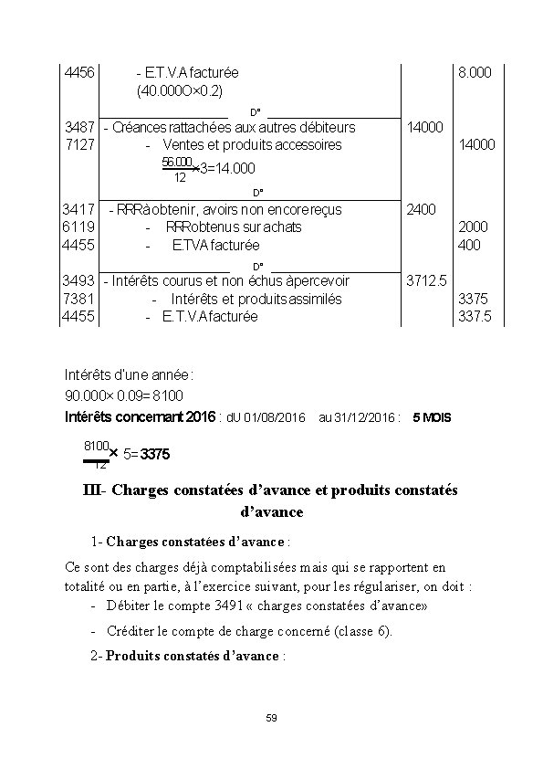 4456 - E. T. V. A facturée (40. 000 O× 0. 2) 8. 000