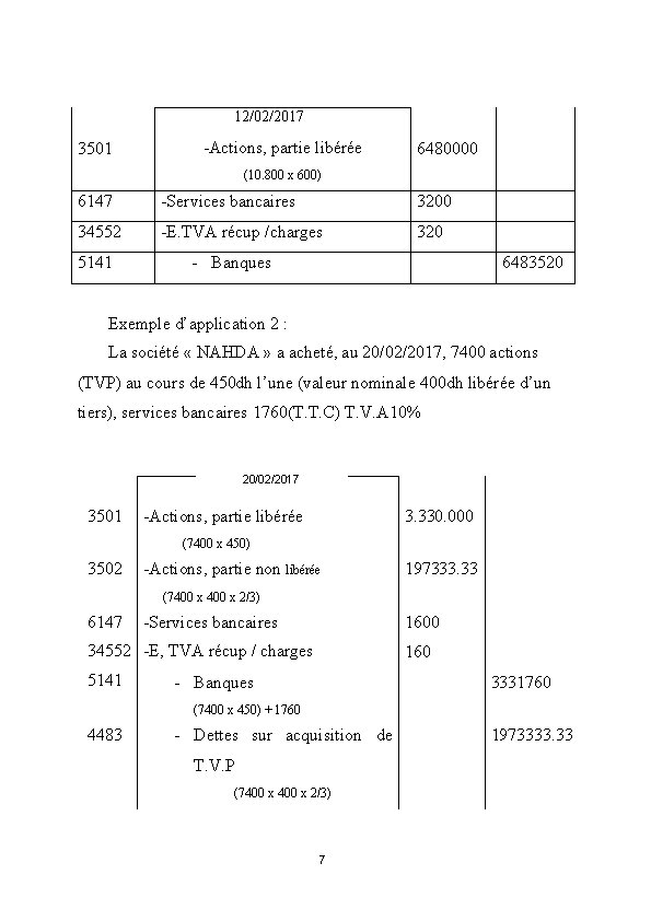 12/02/2017 3501 -Actions, partie libérée 6480000 (10. 800 x 600) 6147 -Services bancaires 3200