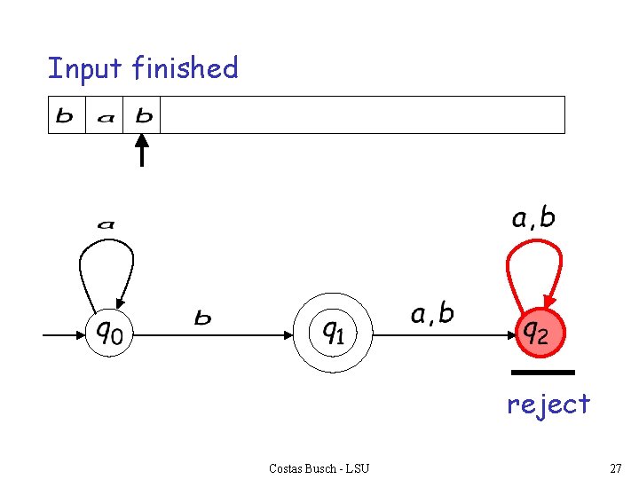 Input finished reject Costas Busch - LSU 27 