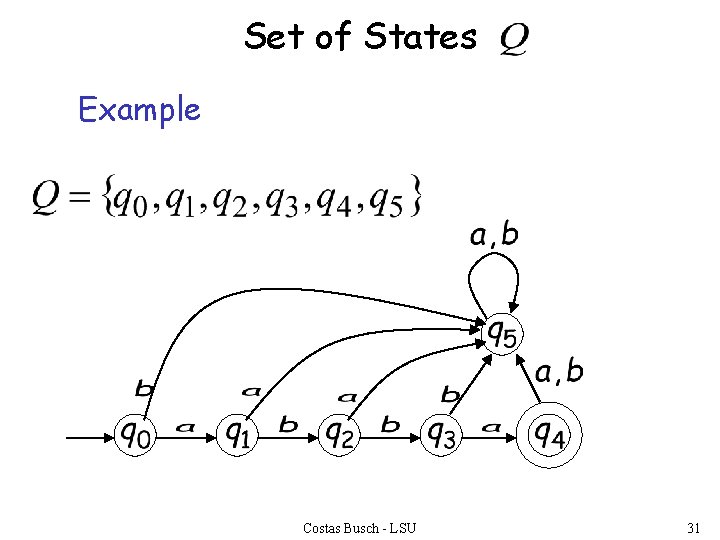 Set of States Example Costas Busch - LSU 31 