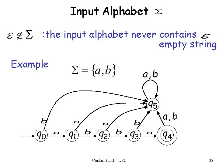 Input Alphabet : the input alphabet never contains empty string Example Costas Busch -