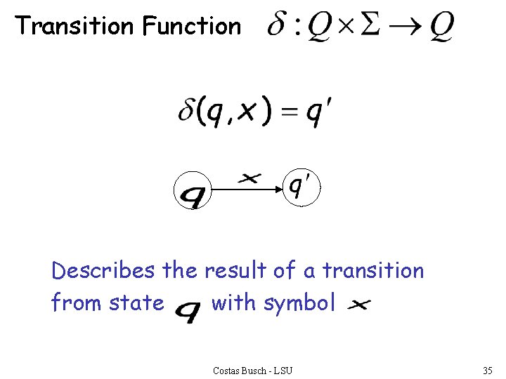 Transition Function Describes the result of a transition from state with symbol Costas Busch