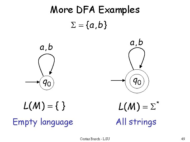 More DFA Examples Empty language All strings Costas Busch - LSU 49 