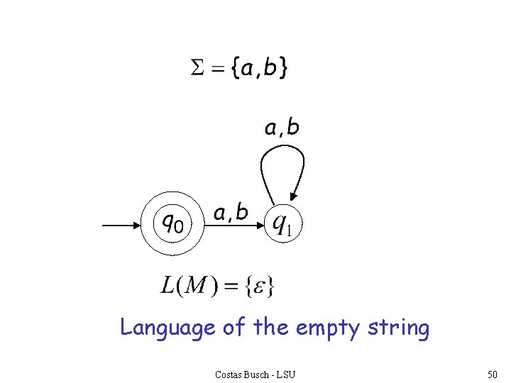 Language of the empty string Costas Busch - LSU 50 