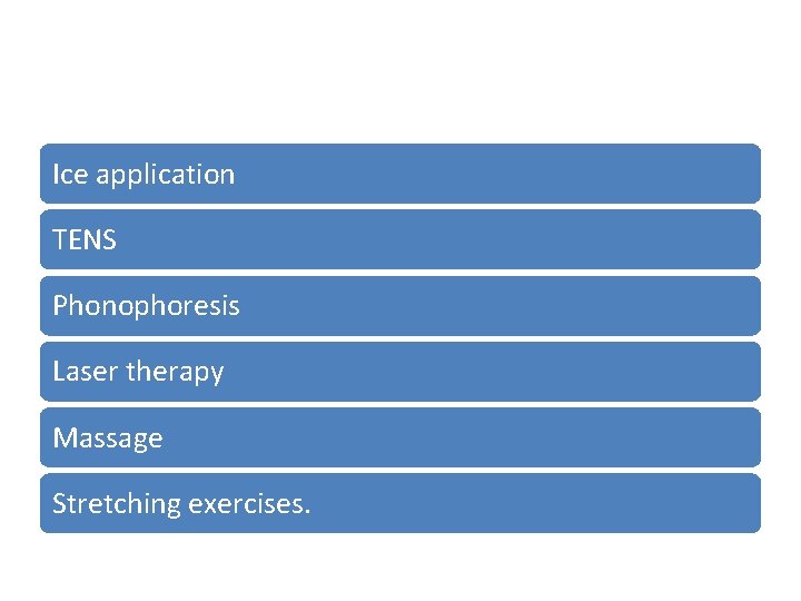 Ice application TENS Phonophoresis Laser therapy Massage Stretching exercises. 