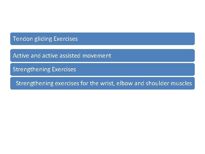 Tendon gliding Exercises Active and active assisted movement Strengthening Exercises Strengthening exercises for the