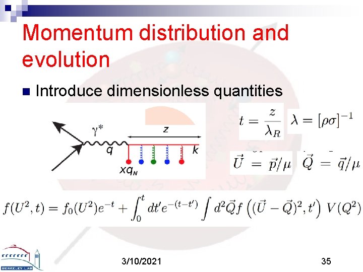 Momentum distribution and evolution n Introduce dimensionless quantities 3/10/2021 35 