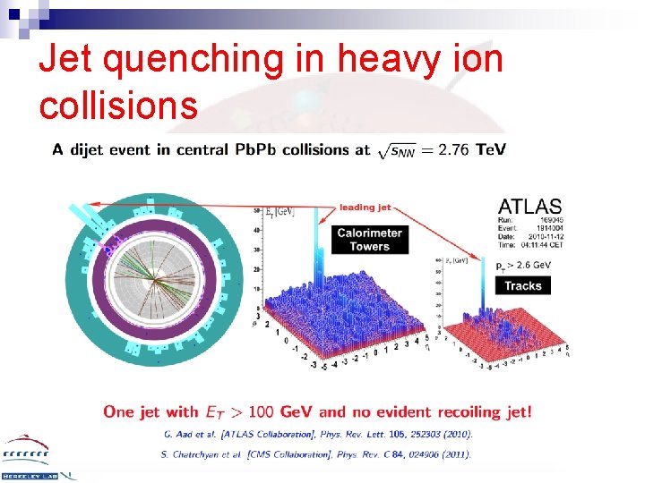 Jet quenching in heavy ion collisions 3/10/2021 41 