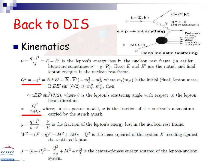 Back to DIS n Kinematics 3/10/2021 45 