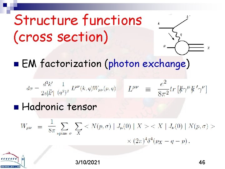 Structure functions (cross section) n EM factorization (photon exchange) n Hadronic tensor 3/10/2021 46