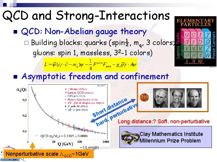 QCD and Strong-Interactions n QCD: Non-Abelian gauge theory ¨ Building blocks: quarks (spin½, mq,