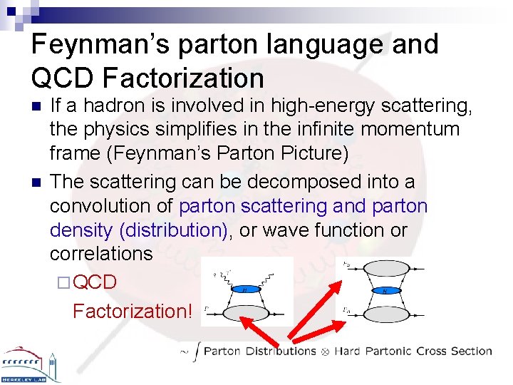 Feynman’s parton language and QCD Factorization n n If a hadron is involved in